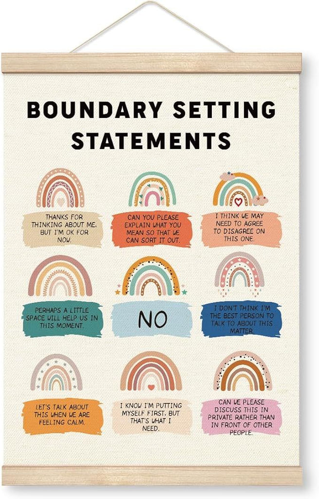 Decorations, Canvas Poster Wood Hanger, Canvas Wall Art, Counselor Office Decor, Growth Mindset Decor, Social Psychology Wall Poster, Boundaries Setting Statements