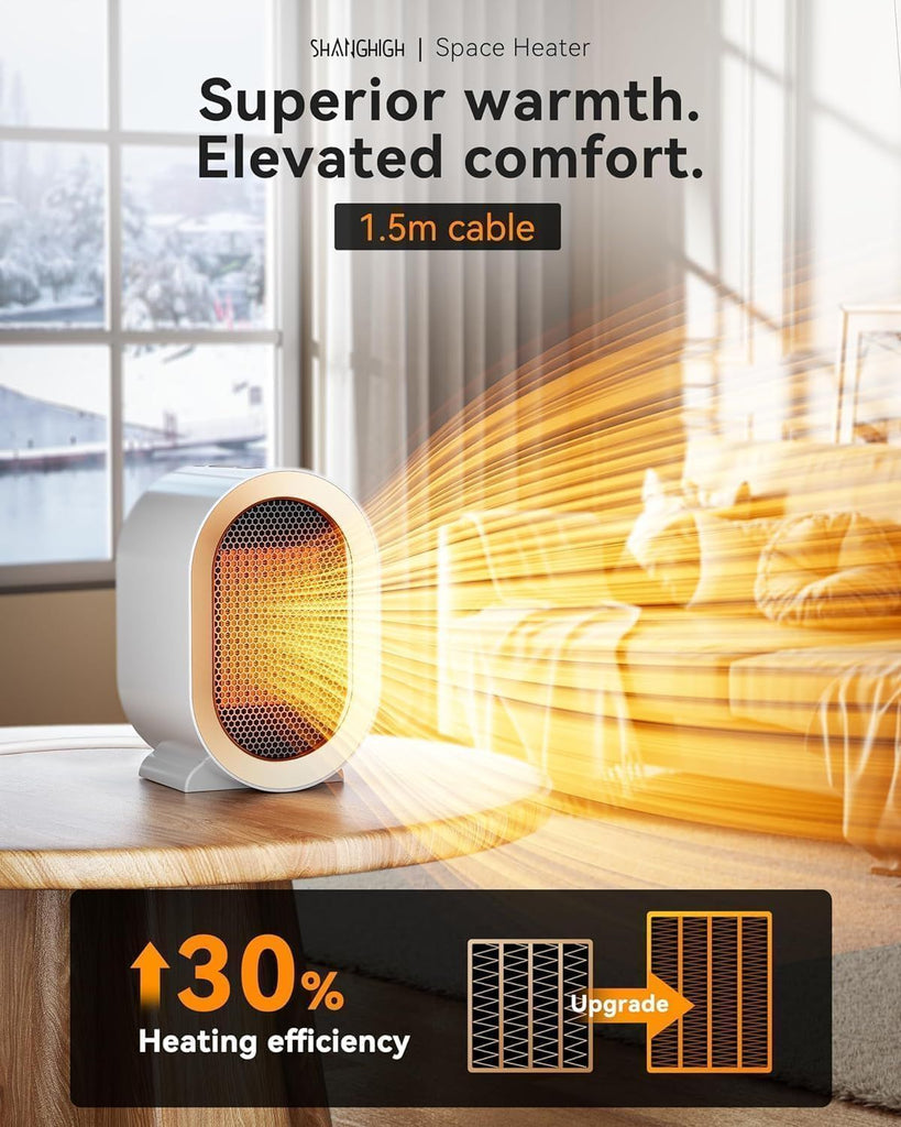Electric Space Heater - 1200W Energy-Efficient Heater for Indoor Use. This two-speed portable heater fan is perfect for offices, providing adjustable warmth (White)