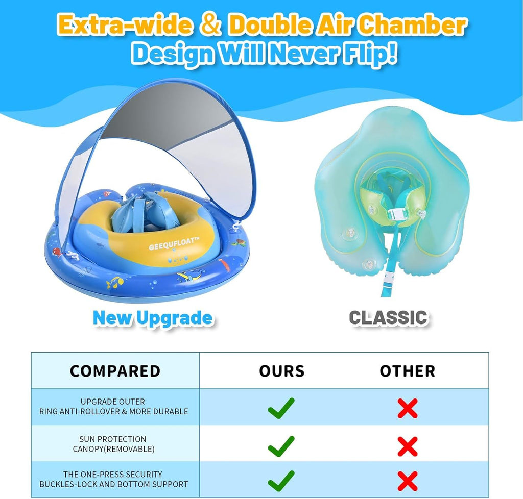 Extra Wide Toddler Pool Float,Anti-Rollover Design Infant Swim Float,Baby Floaties 6-12 Months,Baby Float with Canopy Removable UPF50+ Sun Protection,Adjustable Safety Seat,Toddler Floaties