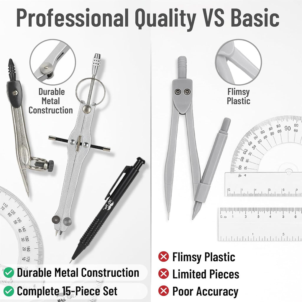 Geometry Set with 6 Inch Swing Arm Protractor, Divider, Set Squares, Ruler, Compasses and Protractor, 15 Piece Set