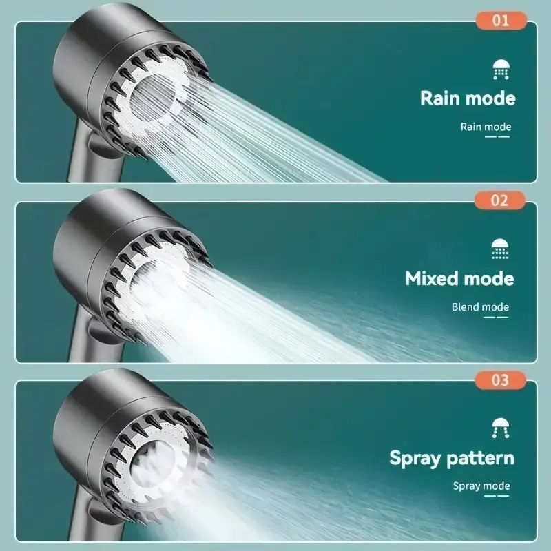 High pressure rain shower head with 5 filters - wall-mounted, luxury bathroom painted finish