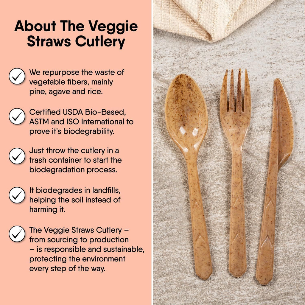 Premium Quality100% Biodegradable Spoons Made of Vegetable Fibers, 100 PCS of 6.7' Long Heavy-Duty and Splinter Free Eco-Friendly Spoons, Perfect Sustainable Cutlery for All Types of Occasions