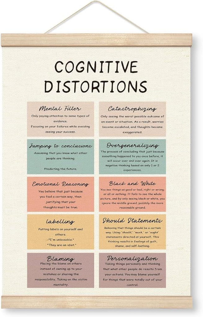Therapy Decorations - Psychology Hanging Canvas Banner, Wall Art for Counsellor's Office, Cognitive Distortions Poster